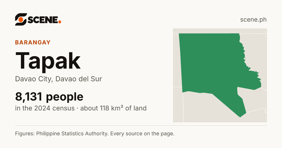 Tapak, Davao City, barangay: 8,131 people in the 2024 census