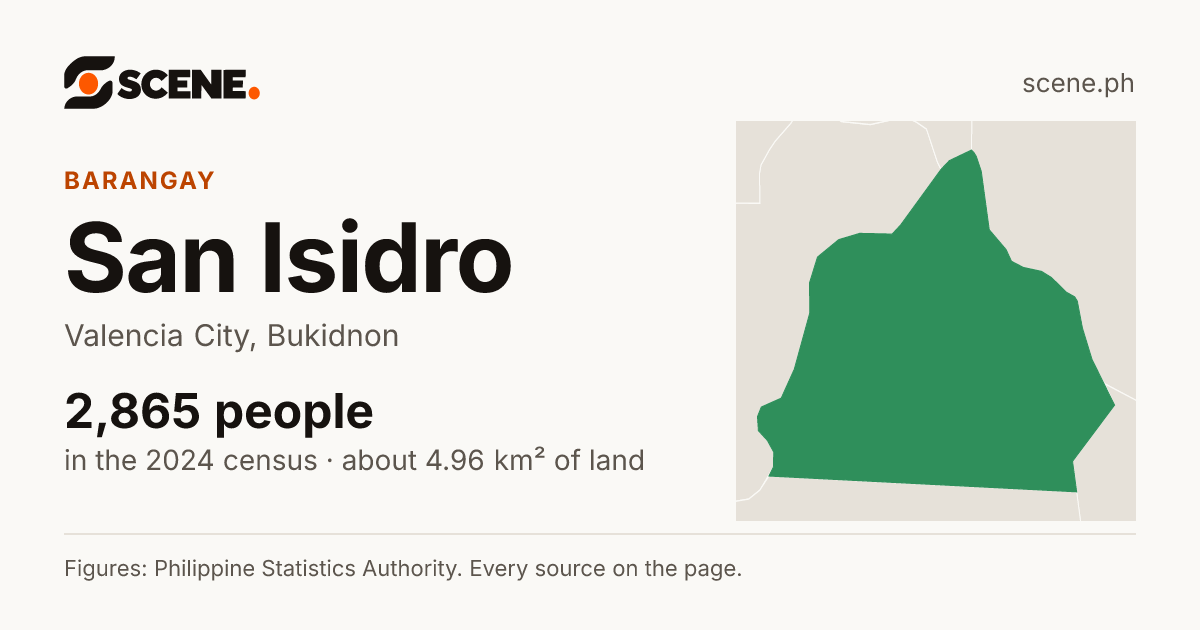 San Isidro, Valencia City, barangay: 2,865 people in the 2024 census