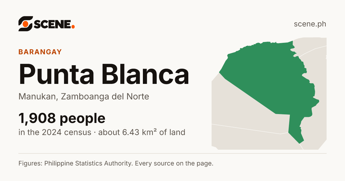 Punta Blanca, Manukan, barangay: 1,908 people in the 2024 census
