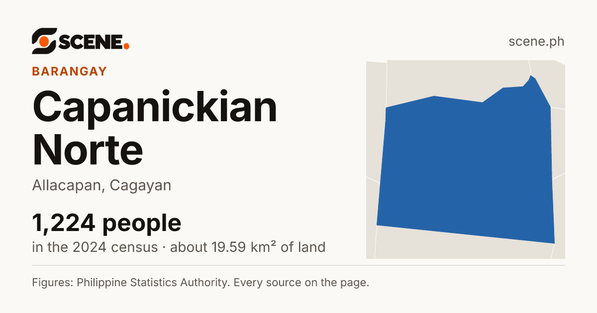 Capanickian Norte, Allacapan, barangay: 1,224 people in the 2024 census