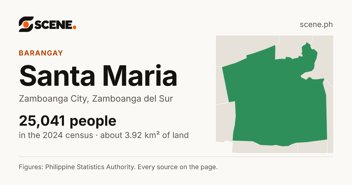 Santa Maria, Zamboanga City, barangay: 25,041 people in the 2024 census
