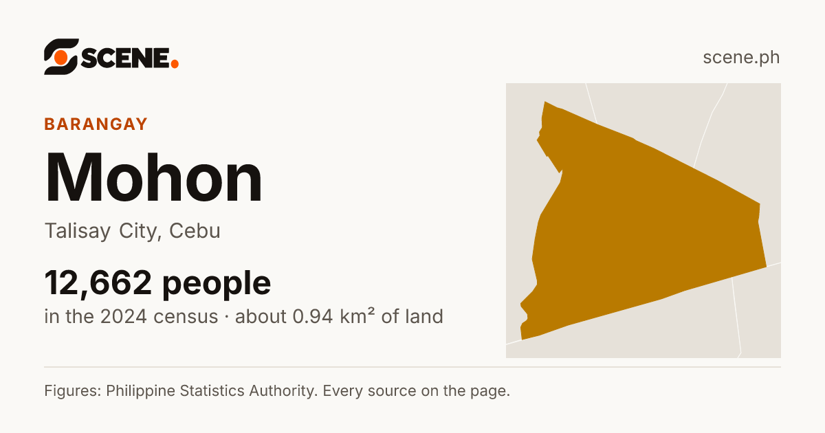 Mohon, Talisay City, barangay: 12,662 people in the 2024 census