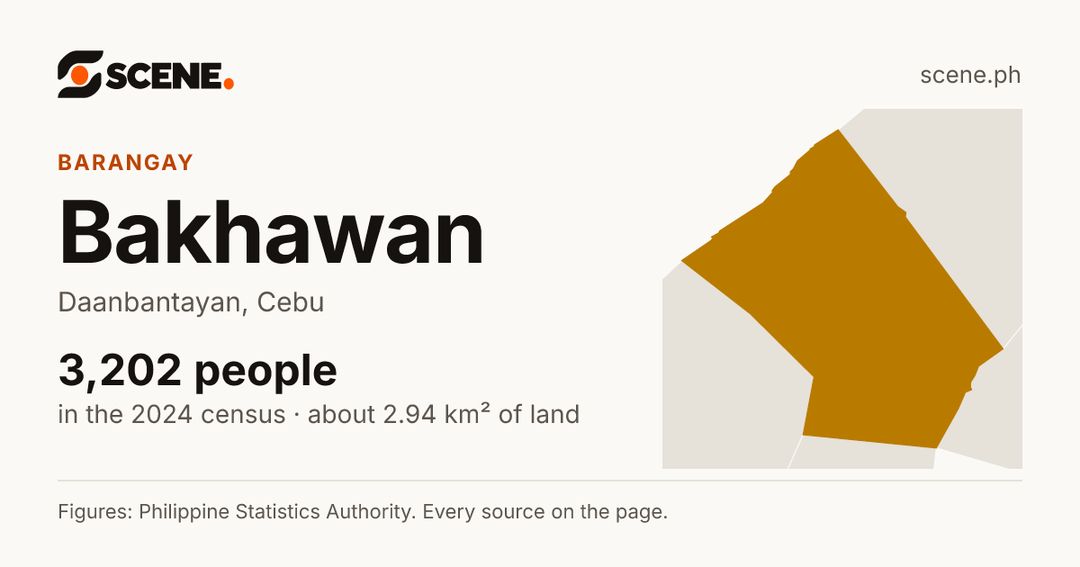 Bakhawan, Daanbantayan, barangay: 3,202 people in the 2024 census