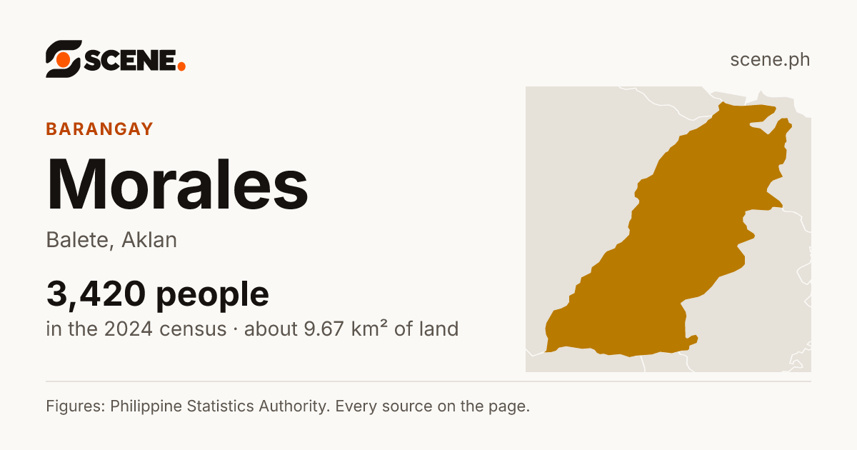 Morales, Balete, barangay: 3,420 people in the 2024 census