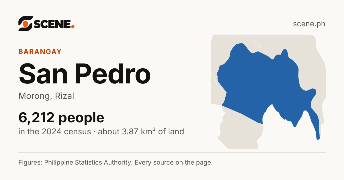 San Pedro, Morong, barangay: 6,212 people in the 2024 census