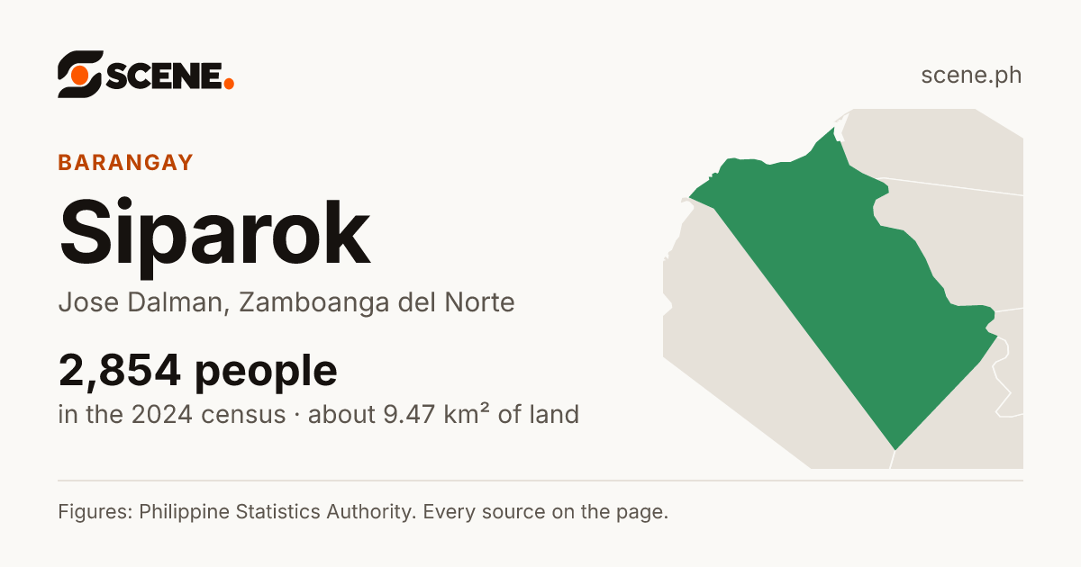 Siparok, Jose Dalman, barangay: 2,854 people in the 2024 census