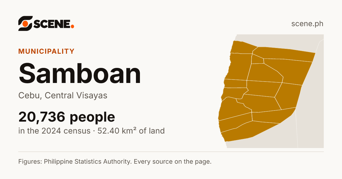 Samboan, Cebu, municipality: 20,736 people in the 2024 census
