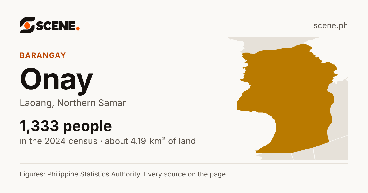 Onay, Laoang, barangay: 1,333 people in the 2024 census