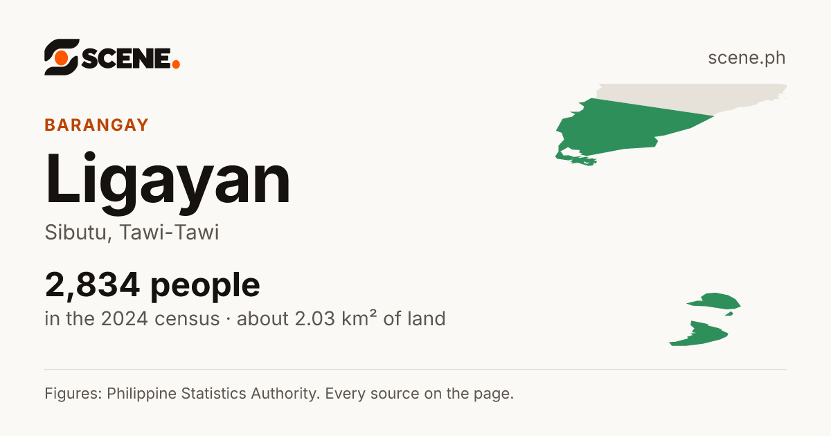 Ligayan, Sibutu, barangay: 2,834 people in the 2024 census