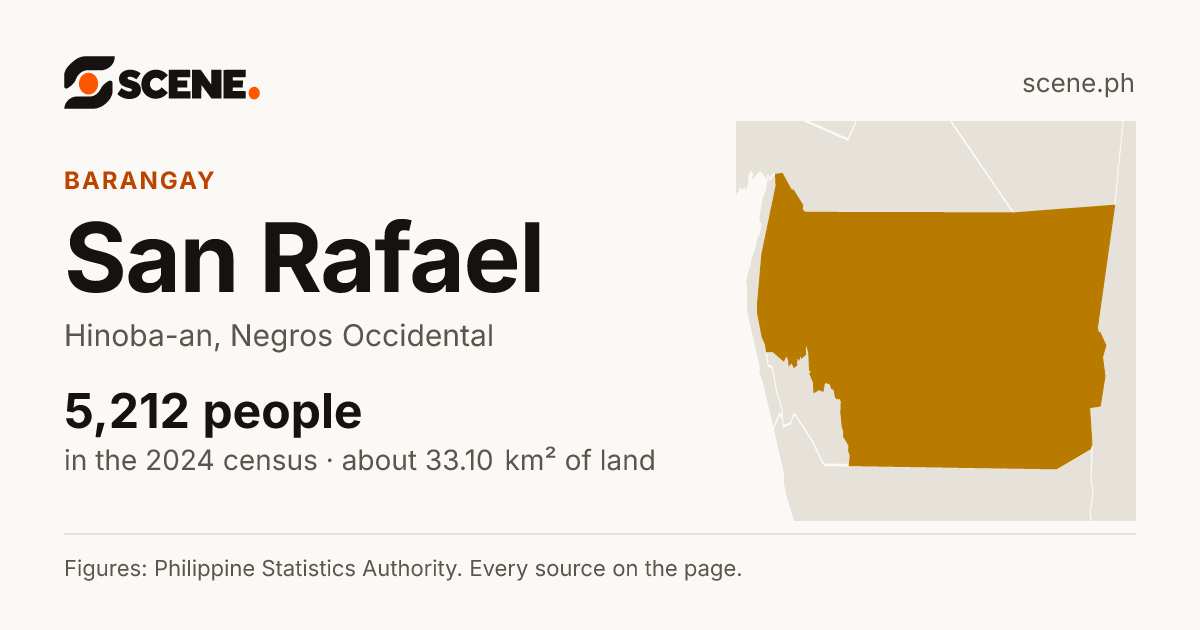 San Rafael, Hinoba-an, barangay: 5,212 people in the 2024 census
