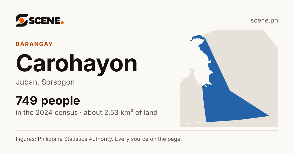 Carohayon, Juban, barangay: 749 people in the 2024 census