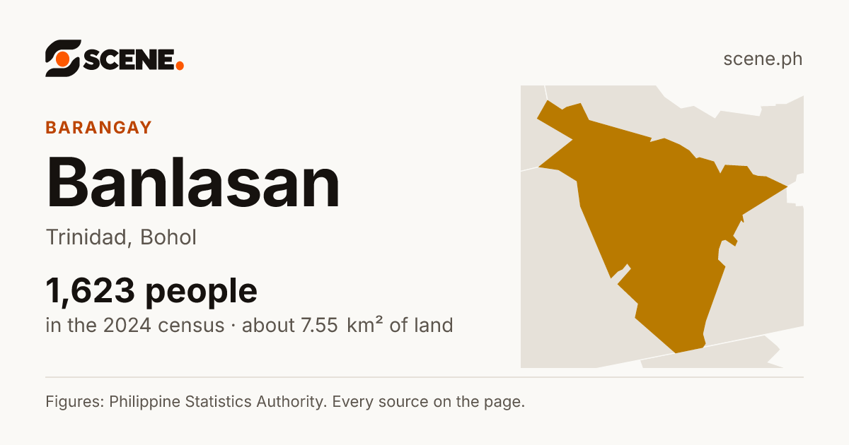 Banlasan, Trinidad, barangay: 1,623 people in the 2024 census