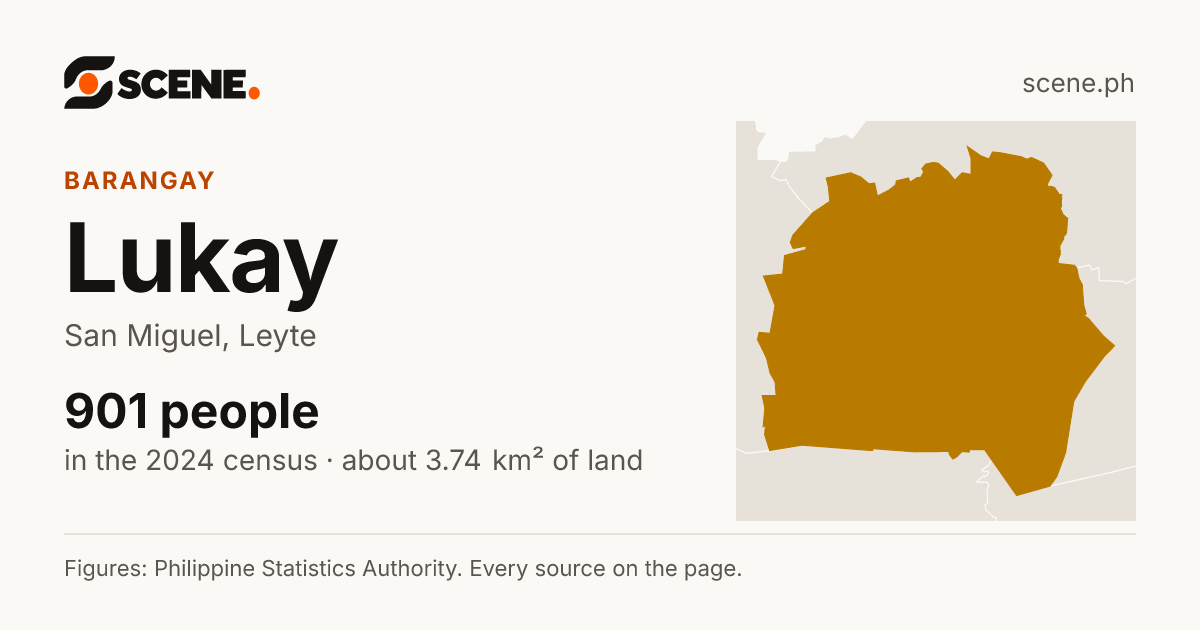 Lukay, San Miguel, barangay: 901 people in the 2024 census