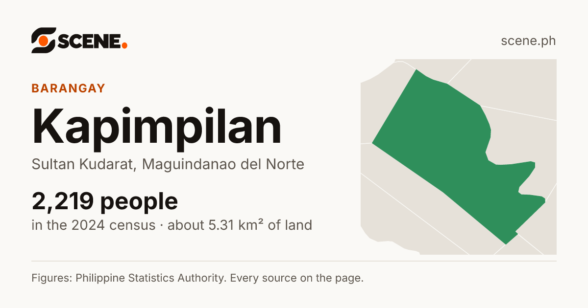 Kapimpilan, Sultan Kudarat, barangay: 2,219 people in the 2024 census