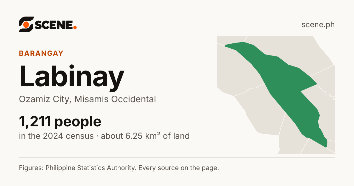 Labinay, Ozamiz City, barangay: 1,211 people in the 2024 census