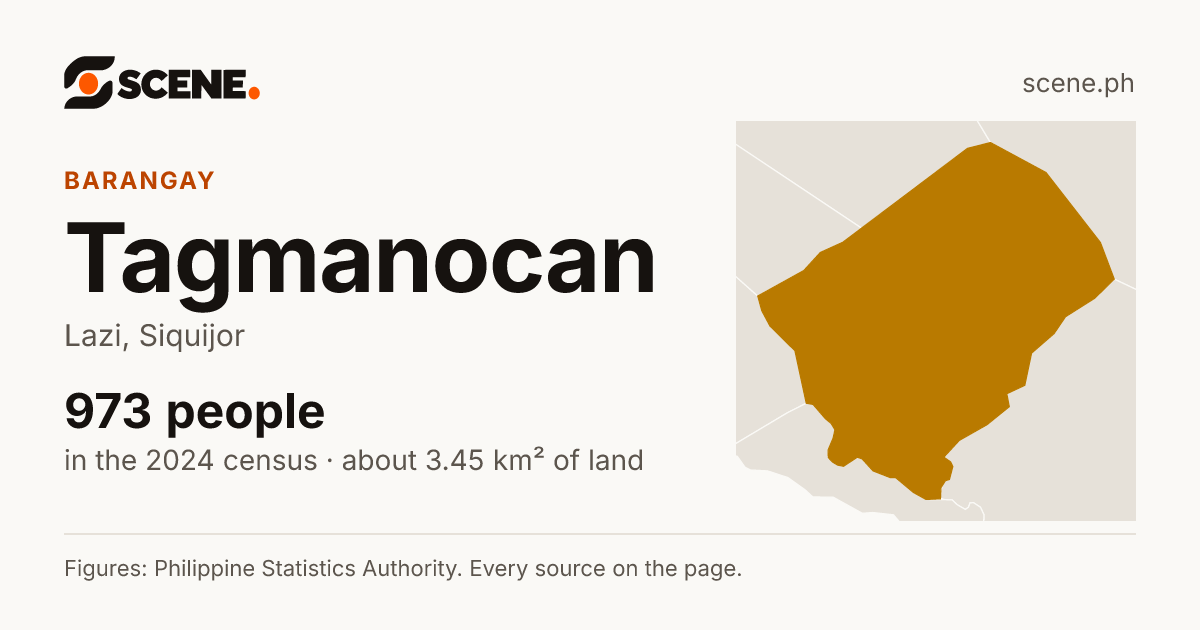 Tagmanocan, Lazi, barangay: 973 people in the 2024 census