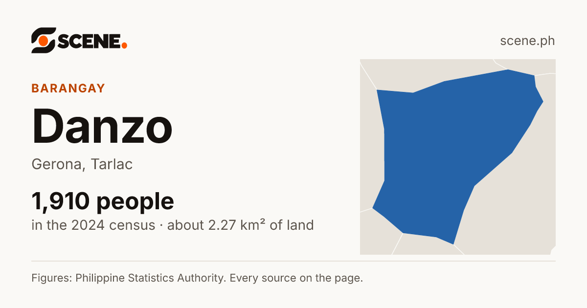 Danzo, Gerona, barangay: 1,910 people in the 2024 census