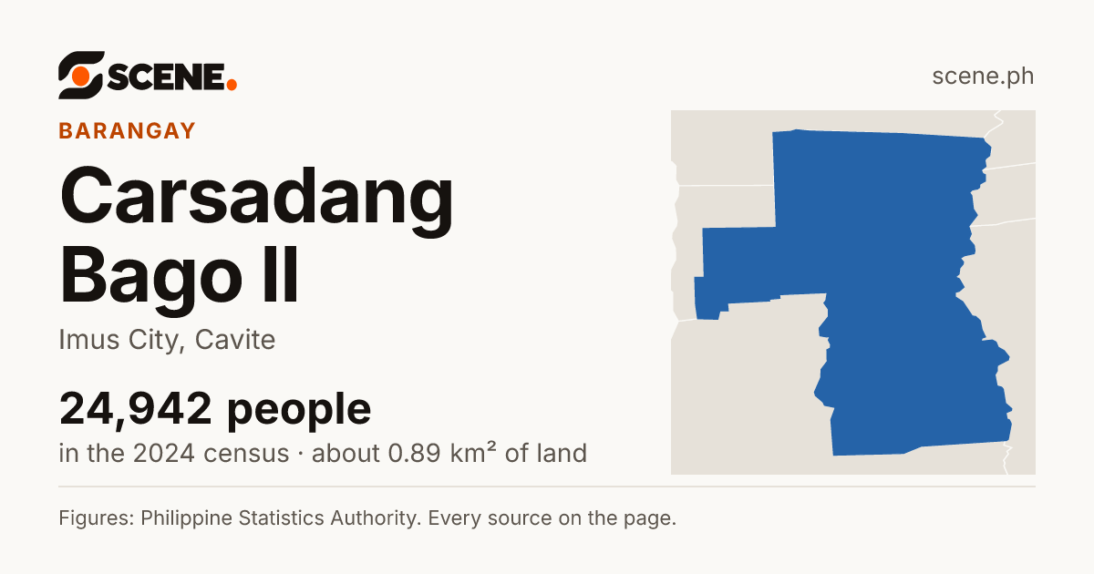 Carsadang Bago II, Imus City, barangay: 24,942 people in the 2024 census