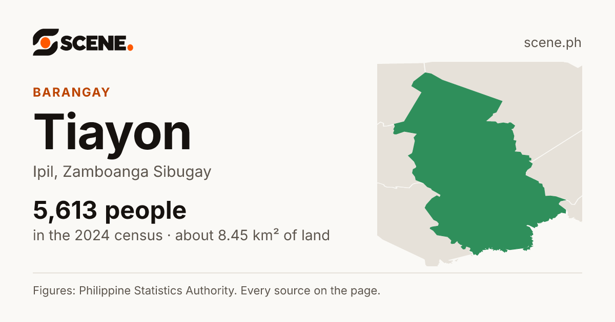 Tiayon, Ipil, barangay: 5,613 people in the 2024 census