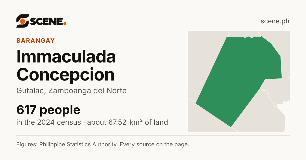 Immaculada Concepcion, Gutalac, barangay: 617 people in the 2024 census