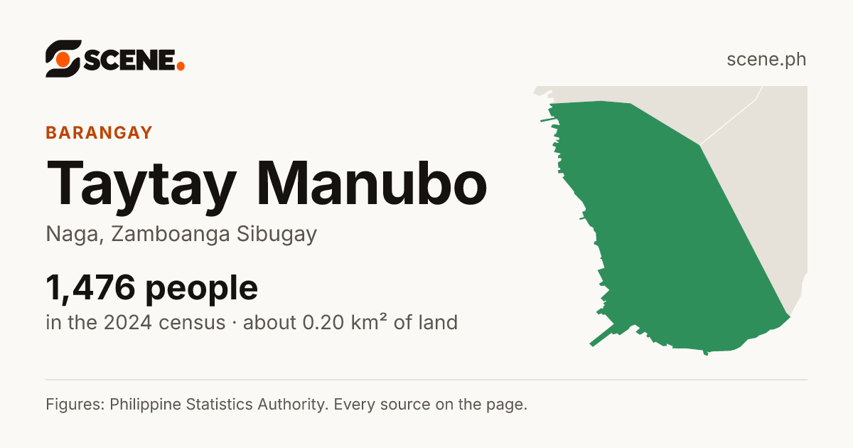 Taytay Manubo, Naga, barangay: 1,476 people in the 2024 census