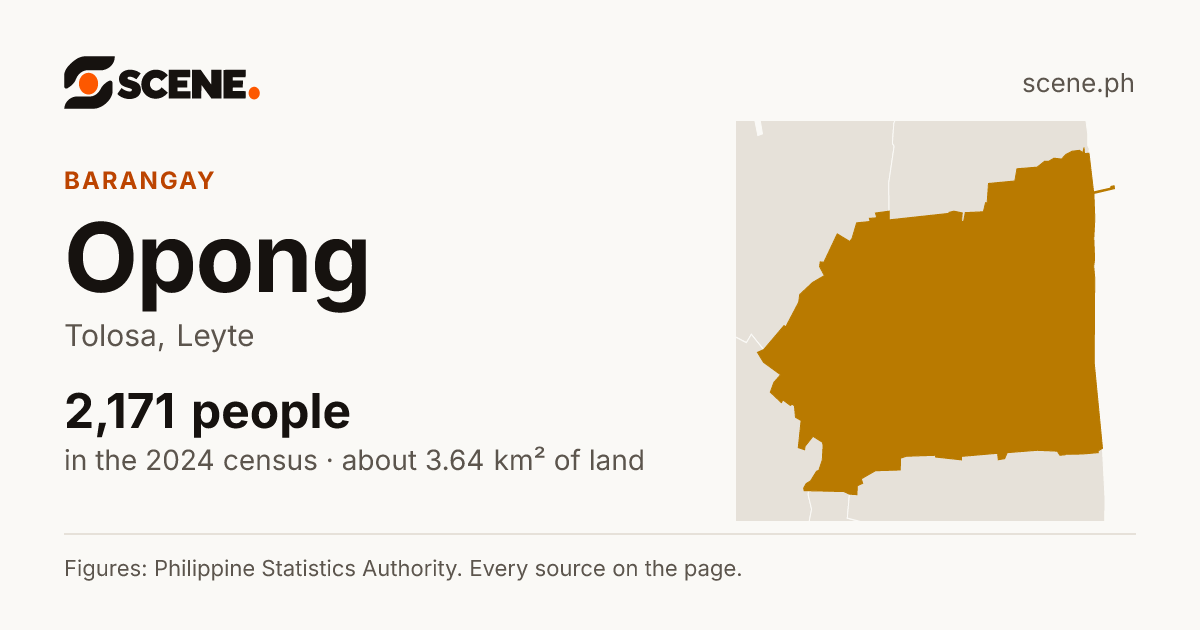 Opong, Tolosa, barangay: 2,171 people in the 2024 census