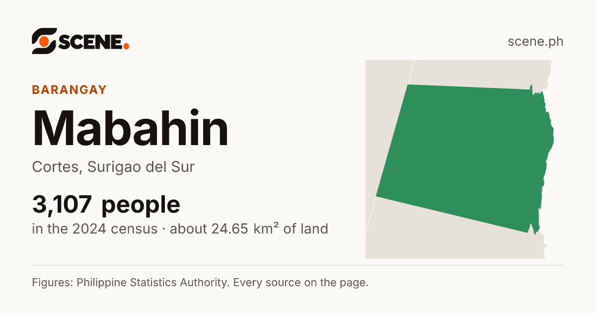 Mabahin, Cortes, barangay: 3,107 people in the 2024 census