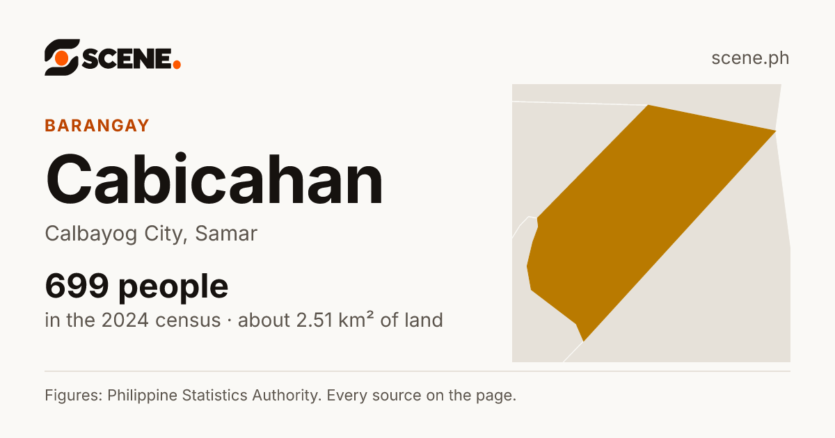 Cabicahan, Calbayog City, barangay: 699 people in the 2024 census