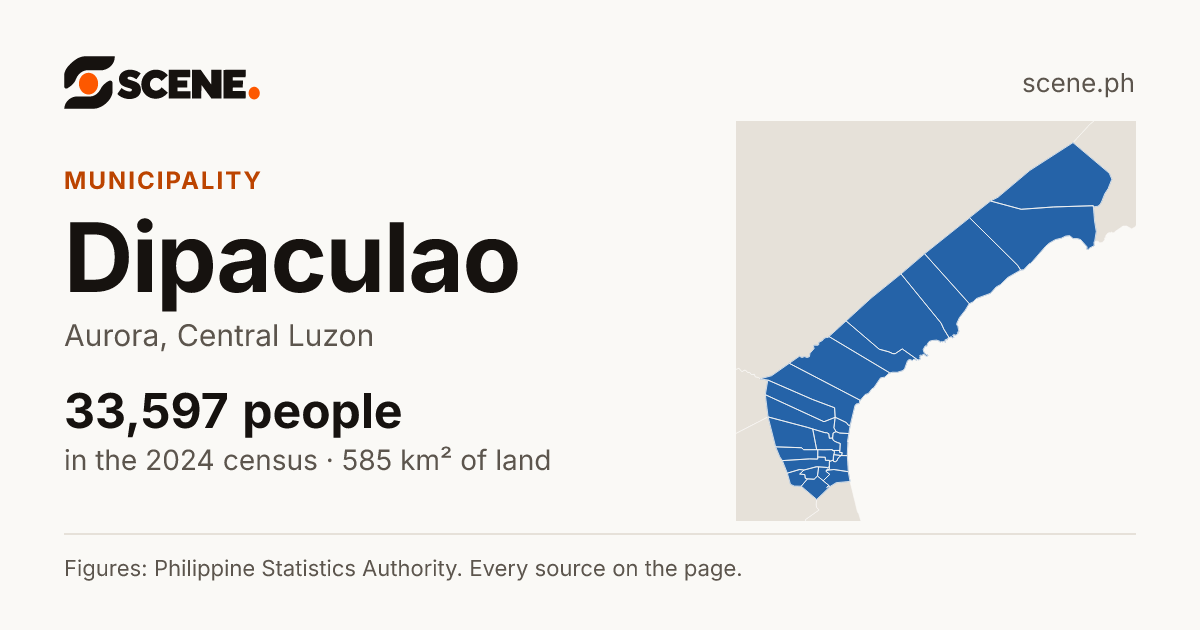 Dipaculao, Aurora, municipality: 33,597 people in the 2024 census