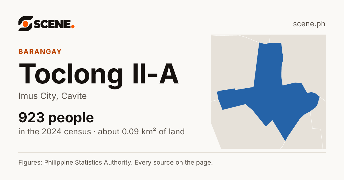 Toclong II-A, Imus City, barangay: 923 people in the 2024 census