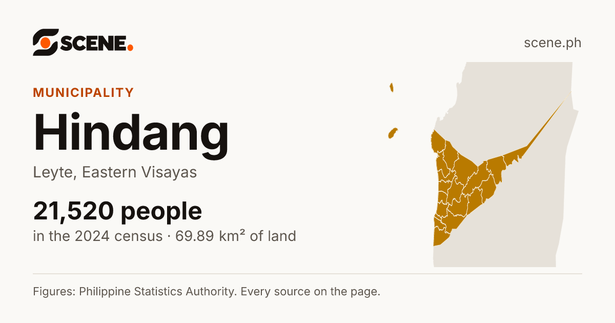 Hindang, Leyte, municipality: 21,520 people in the 2024 census