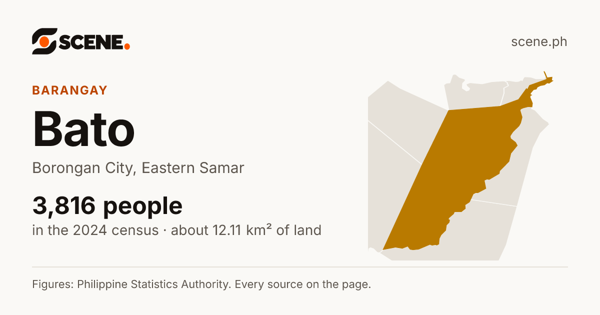 Bato, Borongan City, barangay: 3,816 people in the 2024 census