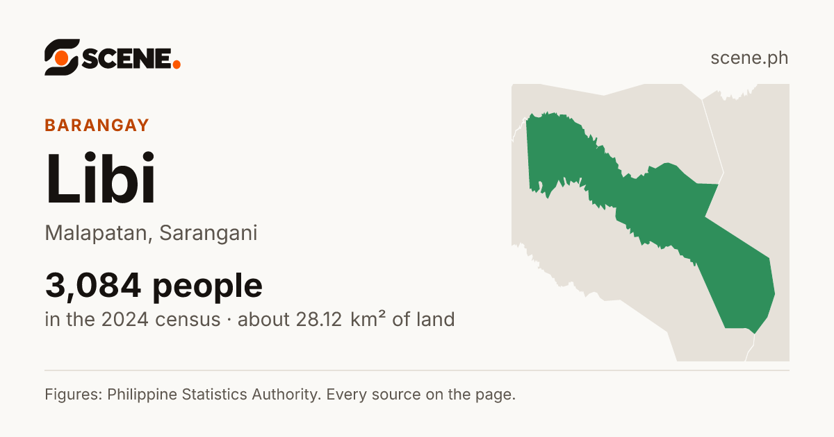 Libi, Malapatan, barangay: 3,084 people in the 2024 census