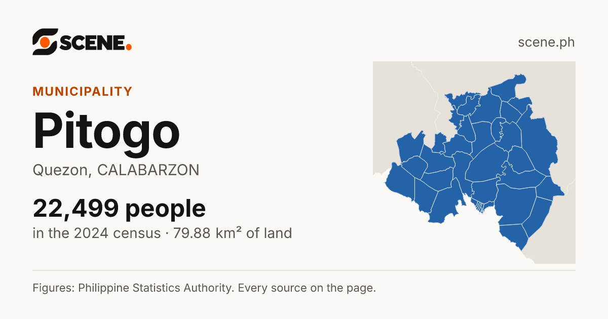 Pitogo, Quezon, municipality: 22,499 people in the 2024 census
