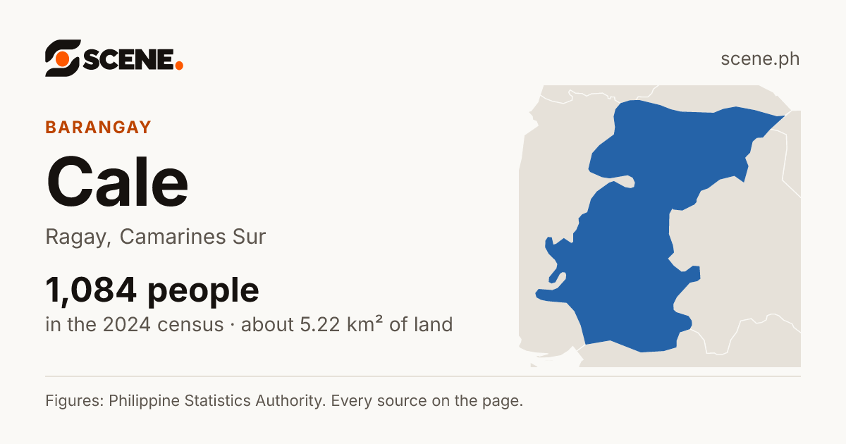 Cale, Ragay, barangay: 1,084 people in the 2024 census