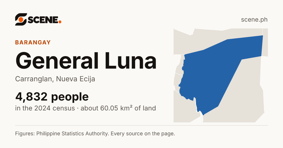 General Luna, Carranglan, barangay: 4,832 people in the 2024 census