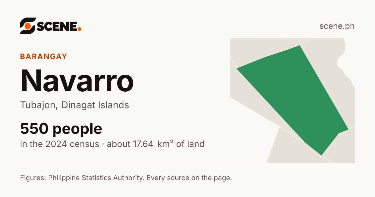 Navarro, Tubajon, barangay: 550 people in the 2024 census