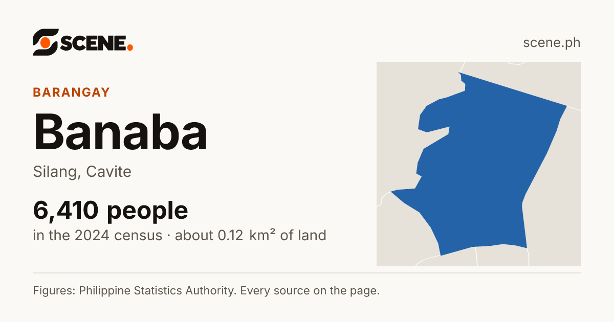 Banaba, Silang, barangay: 6,410 people in the 2024 census