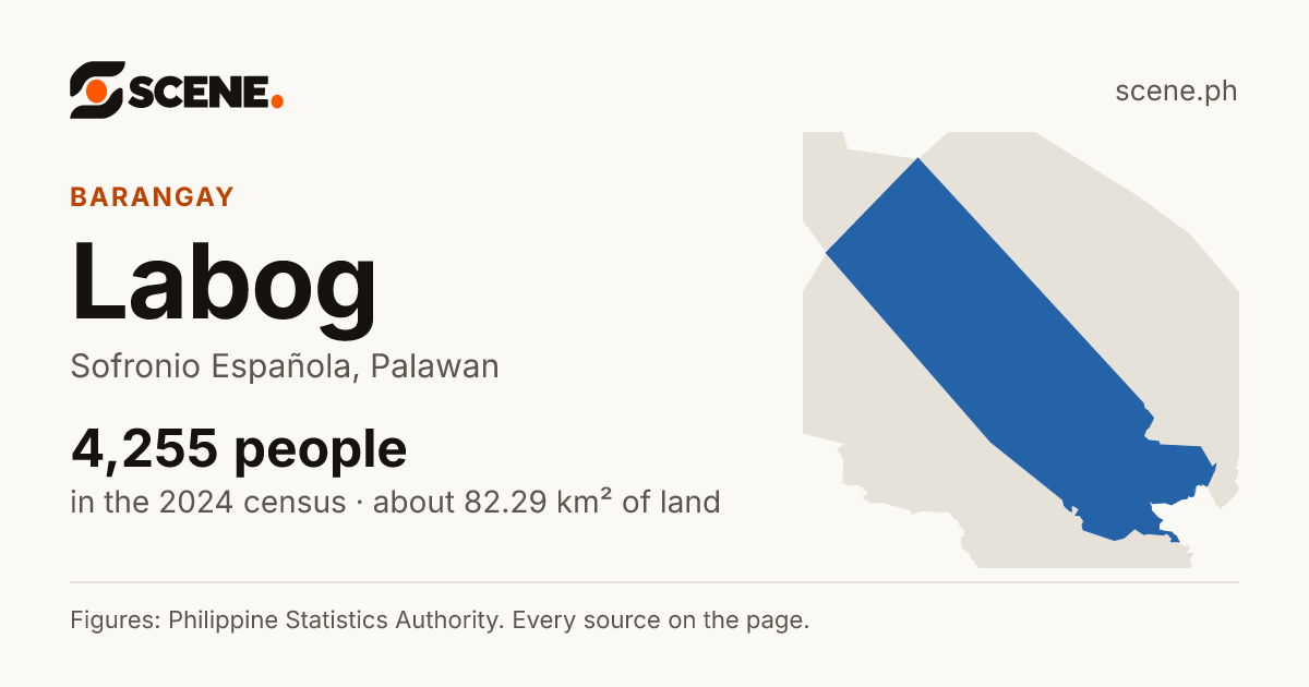 Labog, Sofronio Española, barangay: 4,255 people in the 2024 census