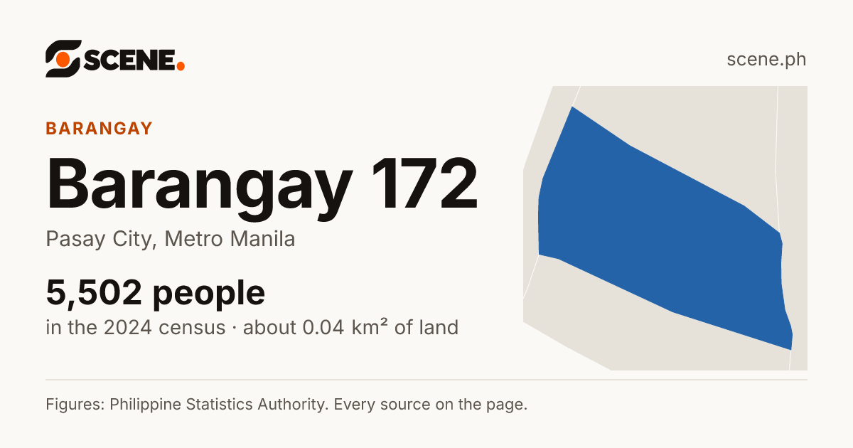 Barangay 172, Pasay City, barangay: 5,502 people in the 2024 census