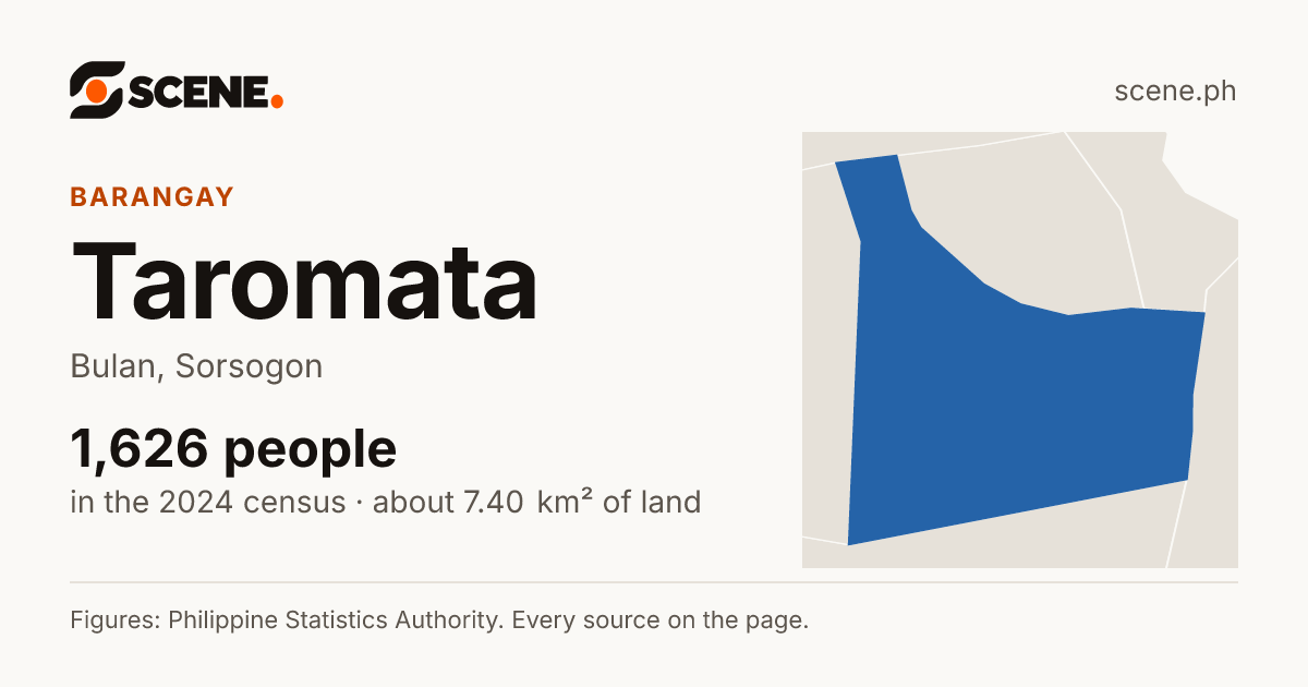 Taromata, Bulan, barangay: 1,626 people in the 2024 census