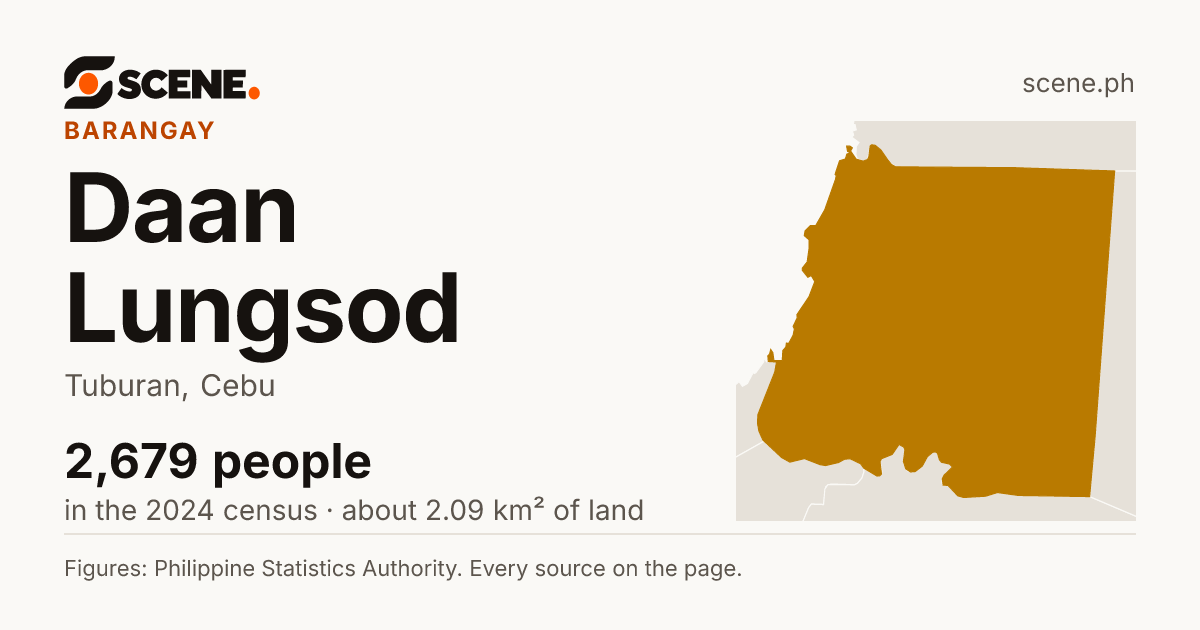 Daan Lungsod, Tuburan, barangay: 2,679 people in the 2024 census