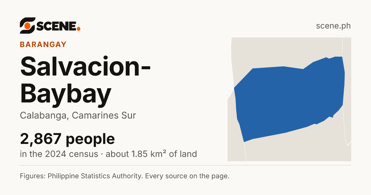 Salvacion-Baybay, Calabanga, barangay: 2,867 people in the 2024 census