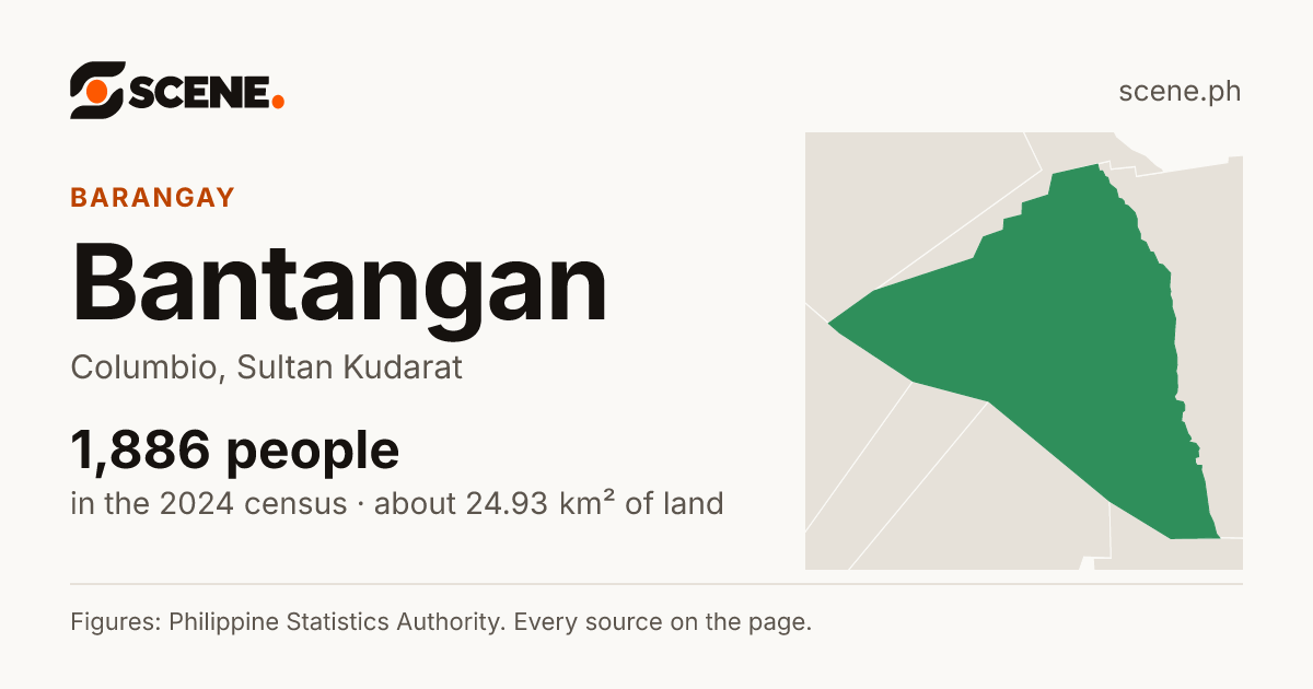 Bantangan, Columbio, barangay: 1,886 people in the 2024 census
