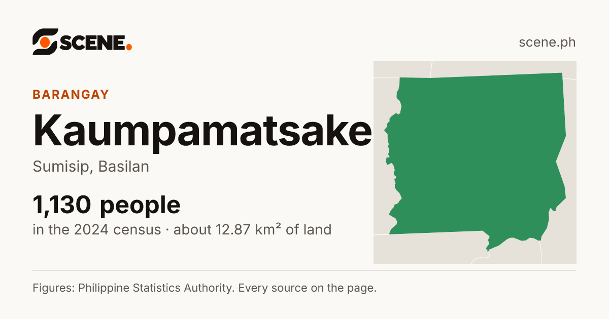 Kaumpamatsakem, Sumisip, barangay: 1,130 people in the 2024 census