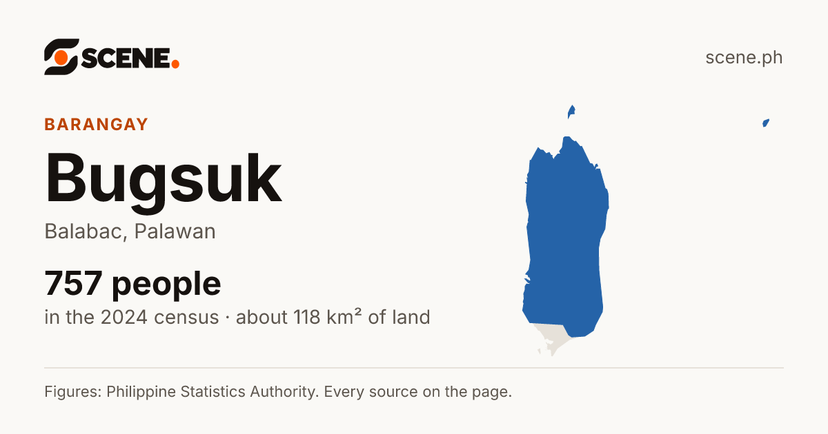Bugsuk, Balabac, barangay: 757 people in the 2024 census