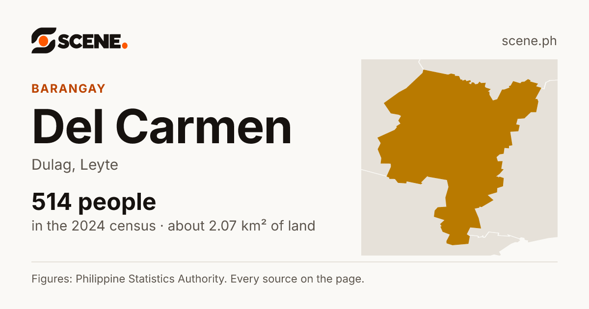 Del Carmen, Dulag, barangay: 514 people in the 2024 census