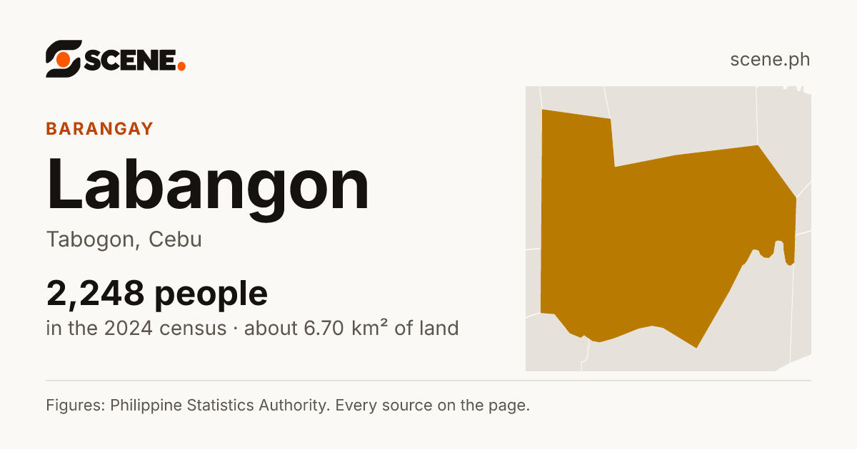 Labangon, Tabogon, barangay: 2,248 people in the 2024 census