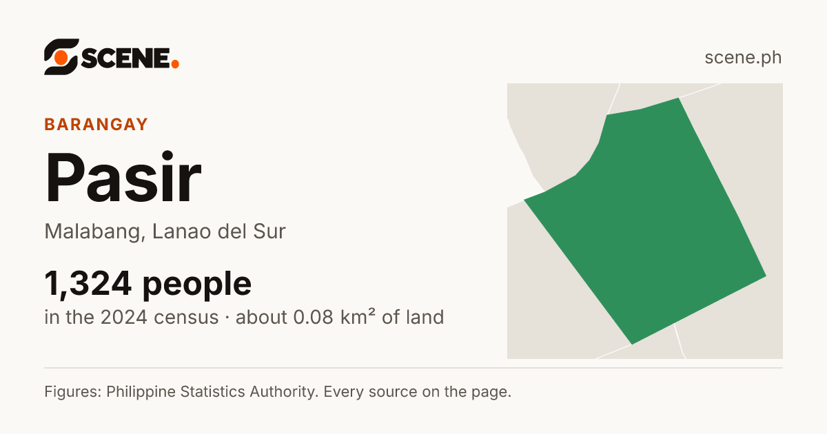 Pasir, Malabang, barangay: 1,324 people in the 2024 census