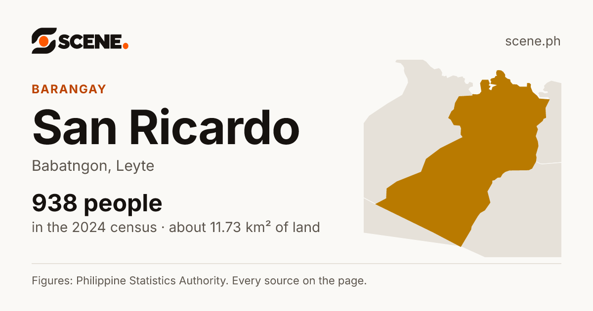 San Ricardo, Babatngon, barangay: 938 people in the 2024 census